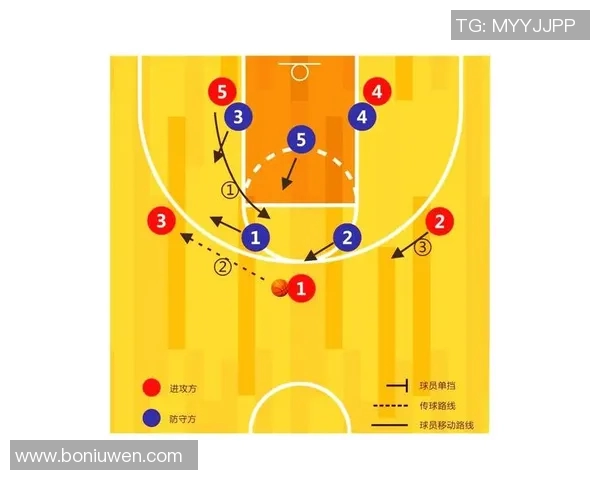 深入分析上海篮球队的进攻策略与战术特点解析